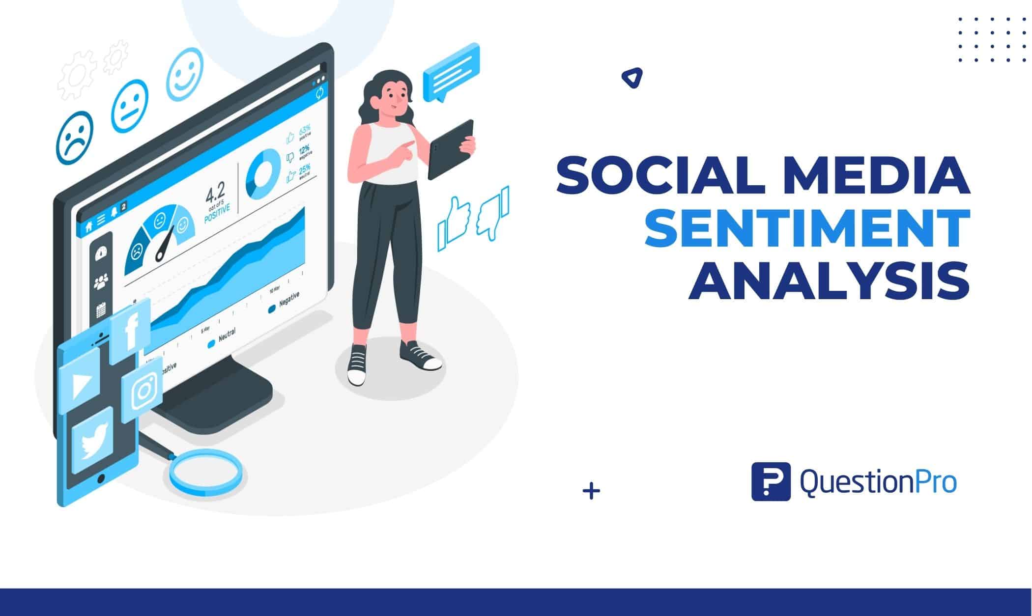 Social Media Sentiment Analysis: What is it + How to Conduct