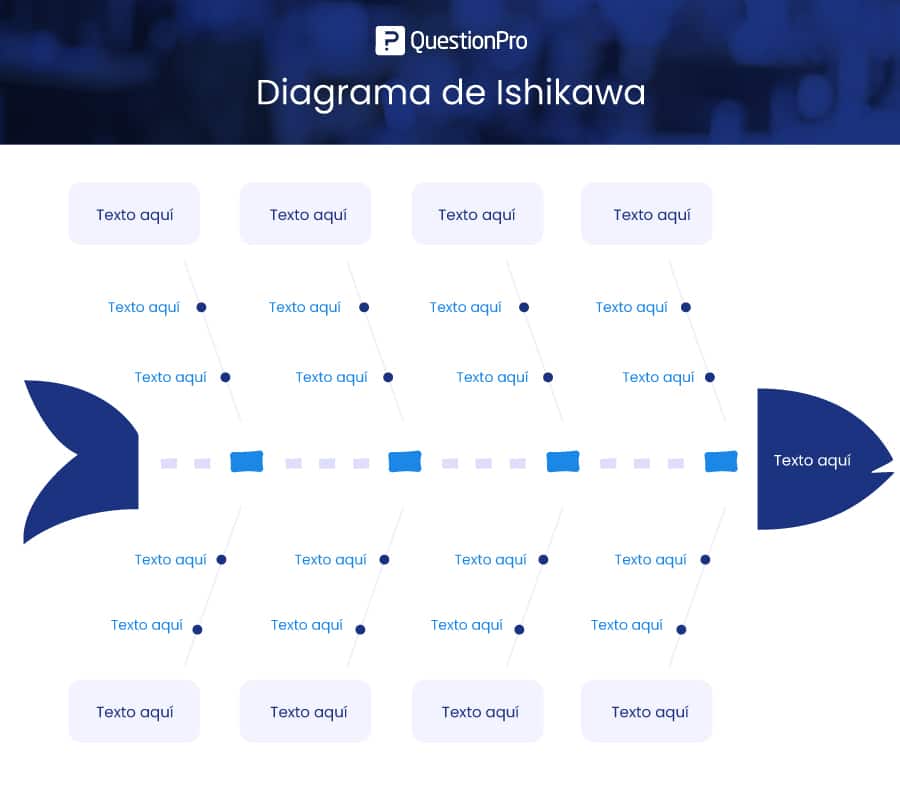 ejemplos de diagrama de ishikawa