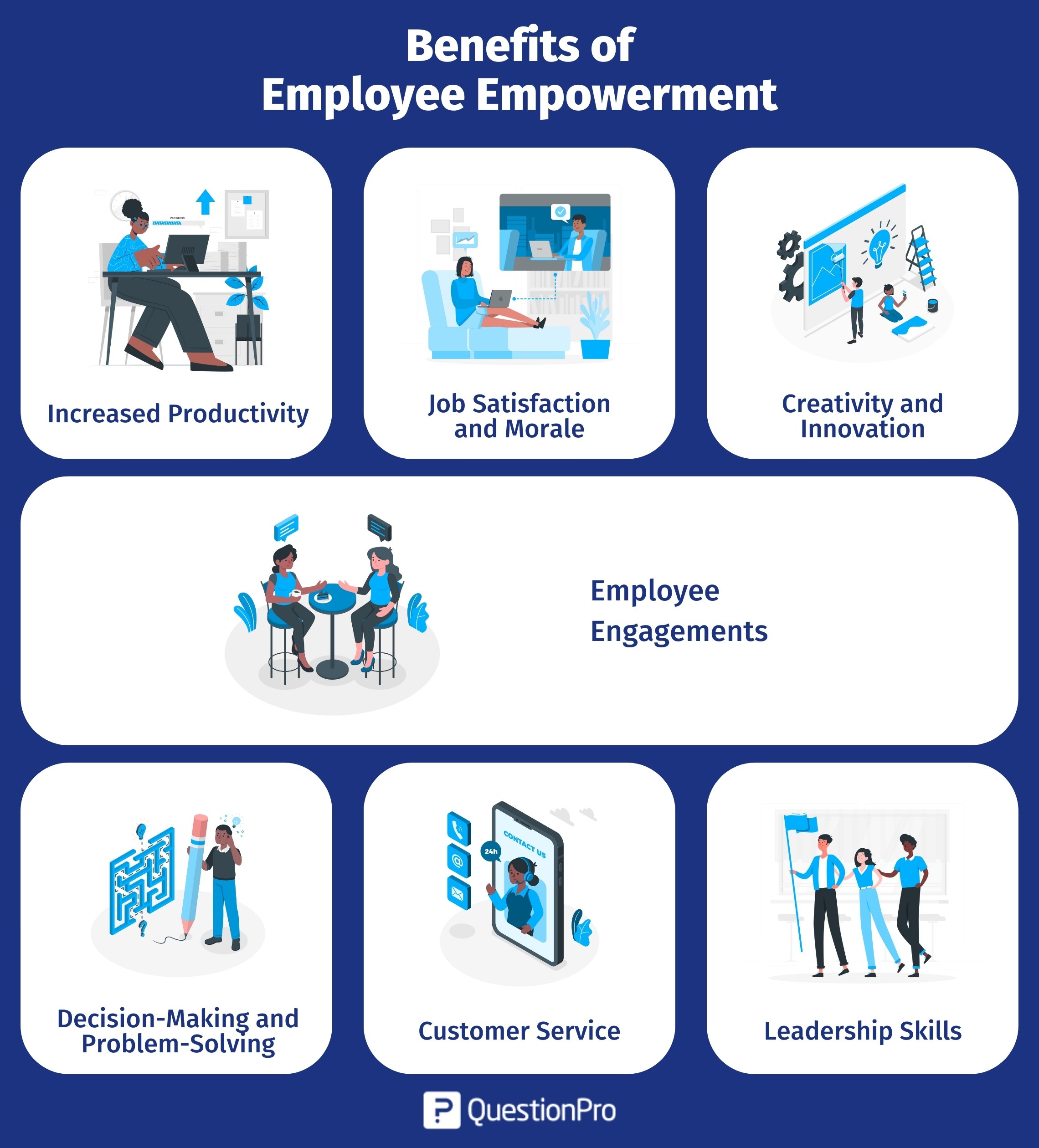 avantages de l'autonomisation des employés