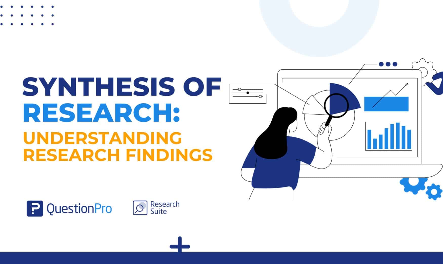 Synthesis of Research: Understanding Research Findings