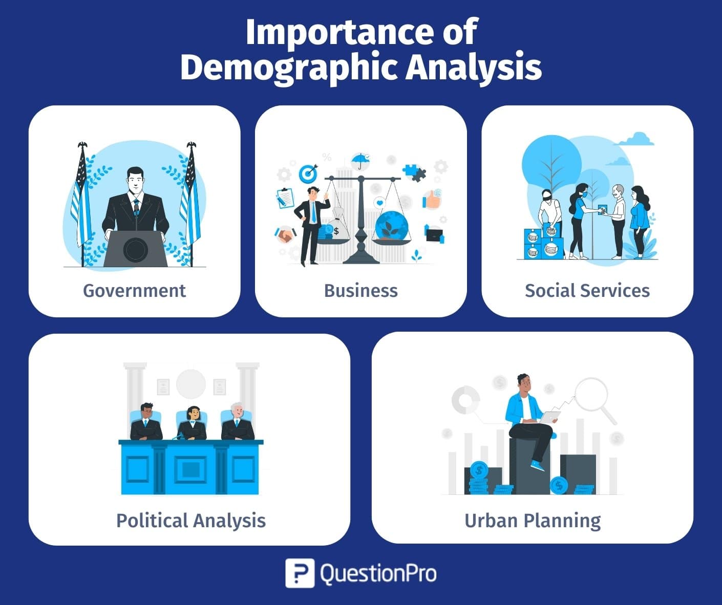 importance-of-demographic-analysis