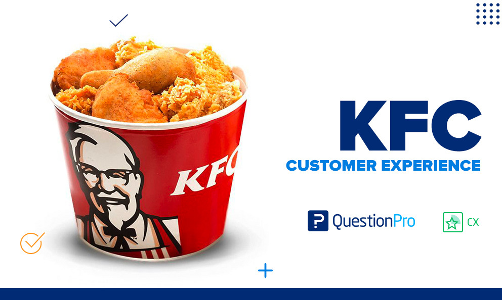 The KFC Customer Experience: A Historical Journey Map