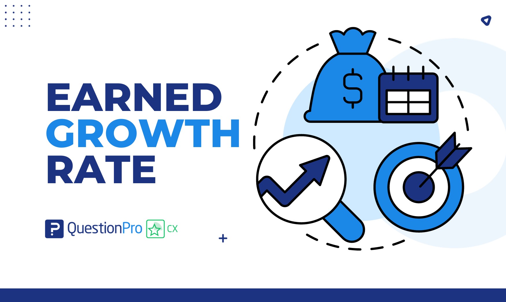 earned growth rate