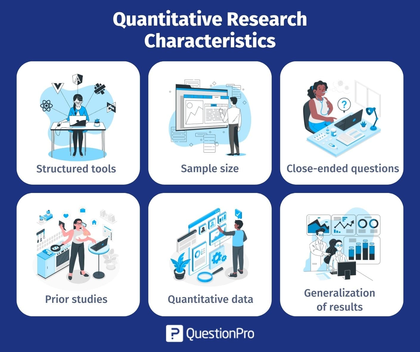 quantitative research characteristics