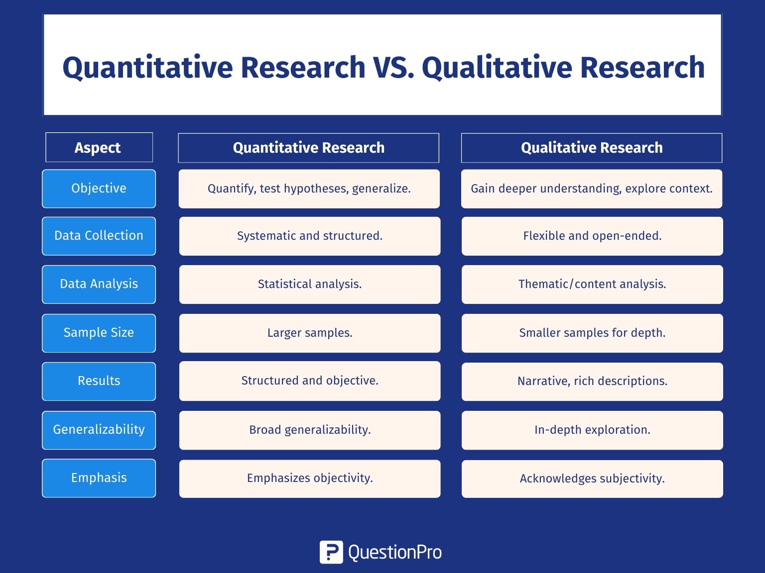 Quantitative-Research-VS.-Qualitative-Research