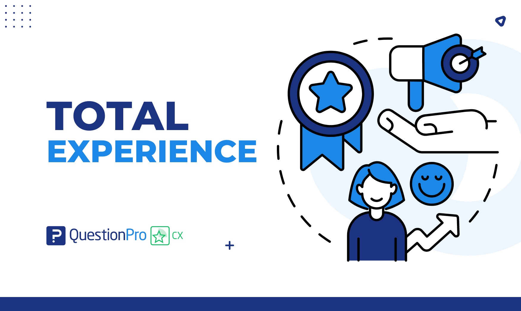 Total Experience: What is it, Strategies + Advantages