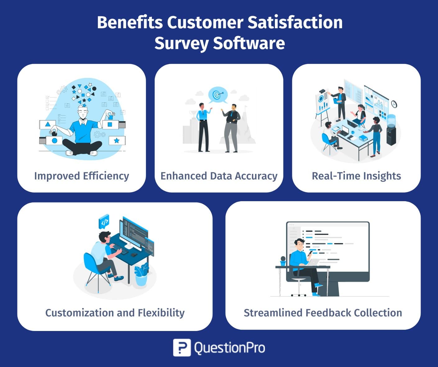 Benefits-Customer-Satisfaction-Survey-Software