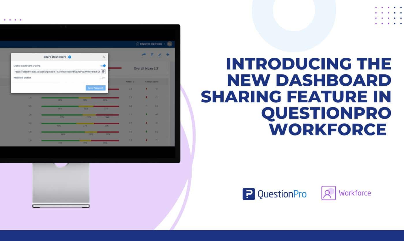 HubSpot - QuestionPro Integration