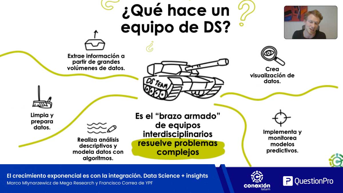 caso de estudio en
