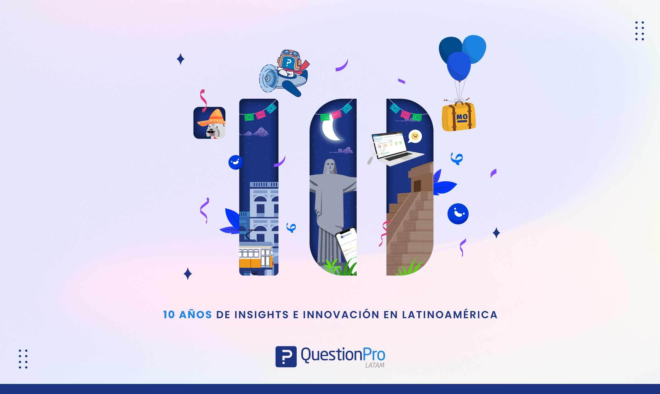 HubSpot - QuestionPro Integration