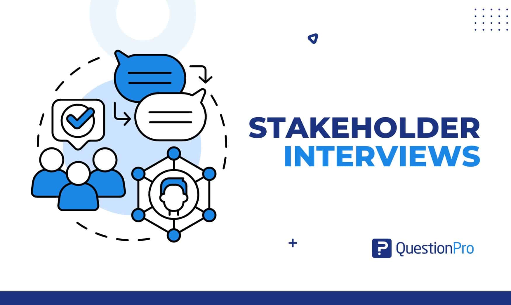 HubSpot - QuestionPro Integration