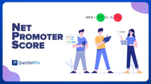 Perguntas para pesquisa de NPS