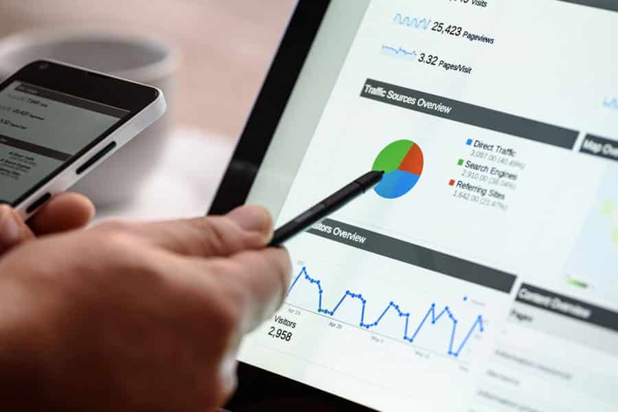 HubSpot - QuestionPro Integration