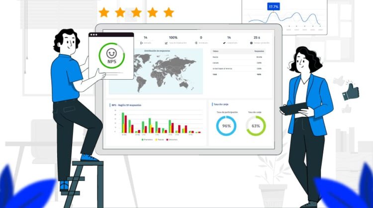 KPIS de fidelidade