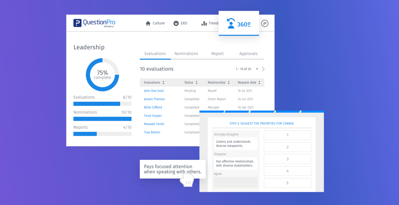 QuestionPro 360-Grad-Feedback-Tool