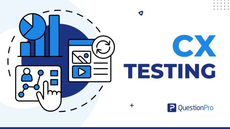 CX testing
