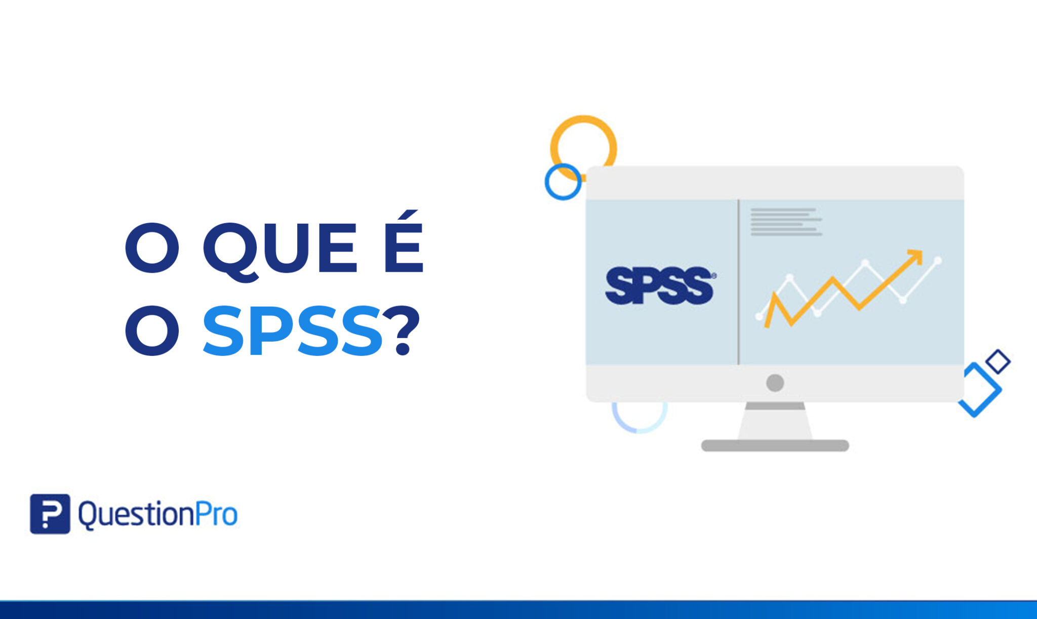 HubSpot - QuestionPro Integration
