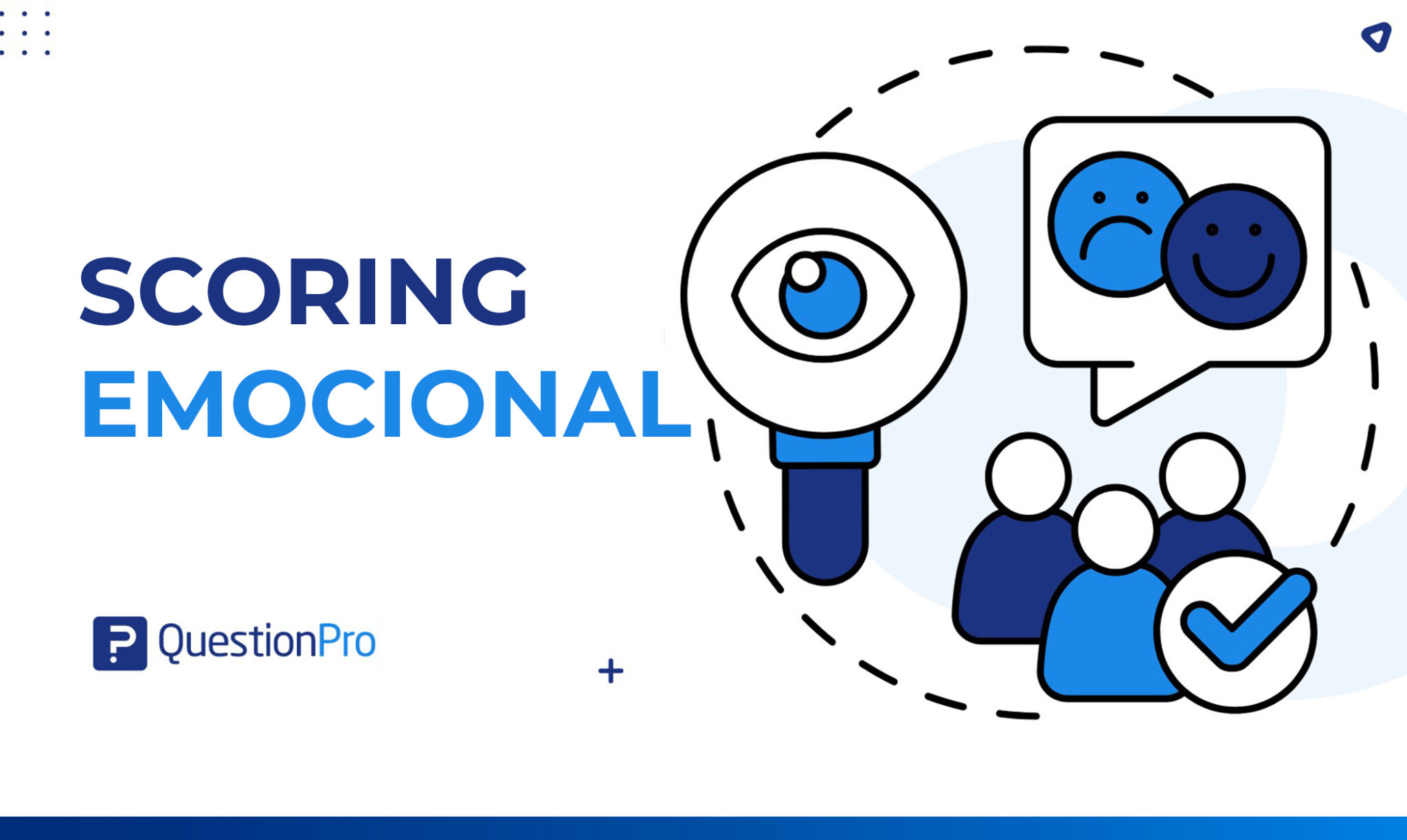 HubSpot - QuestionPro Integration