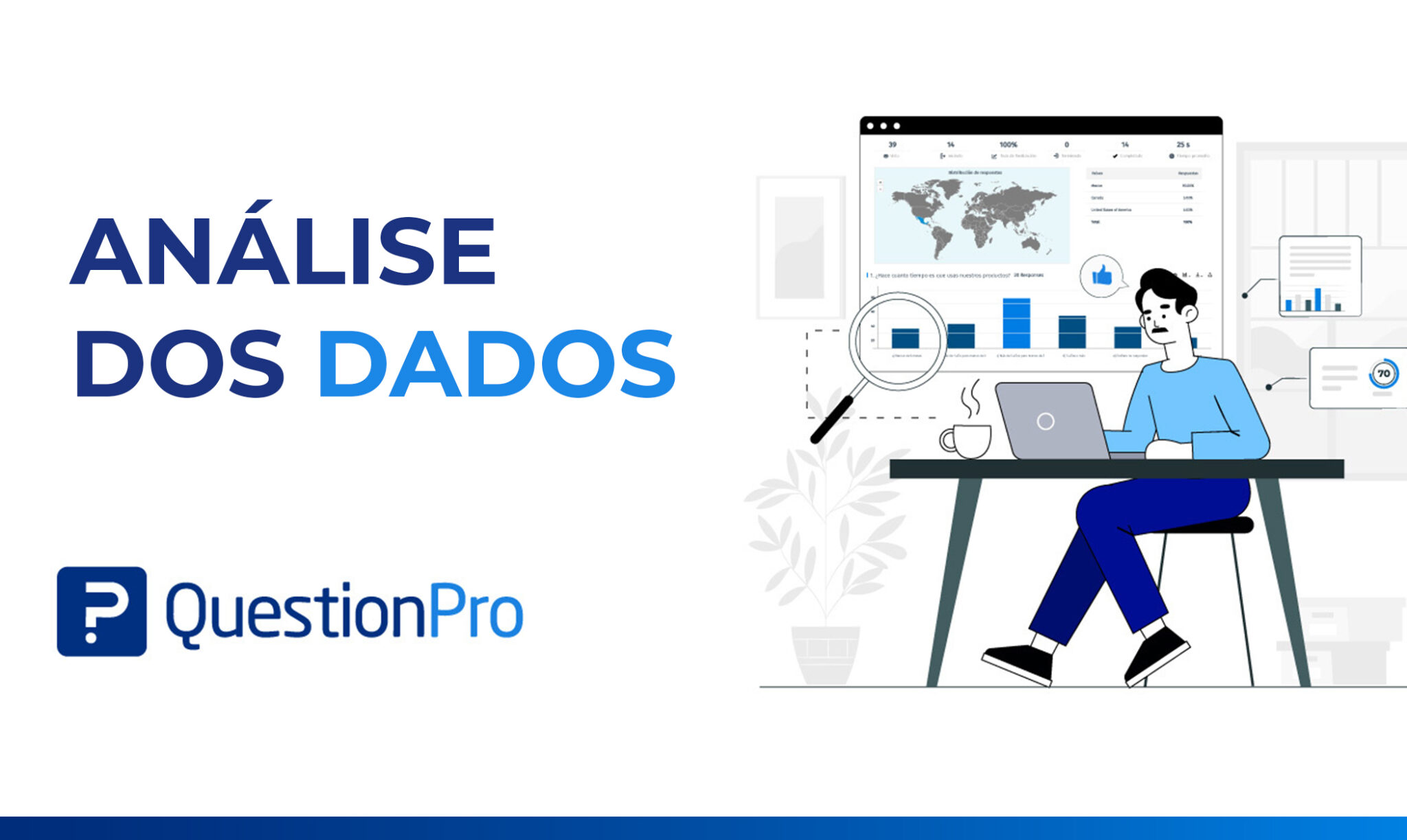 HubSpot - QuestionPro Integration