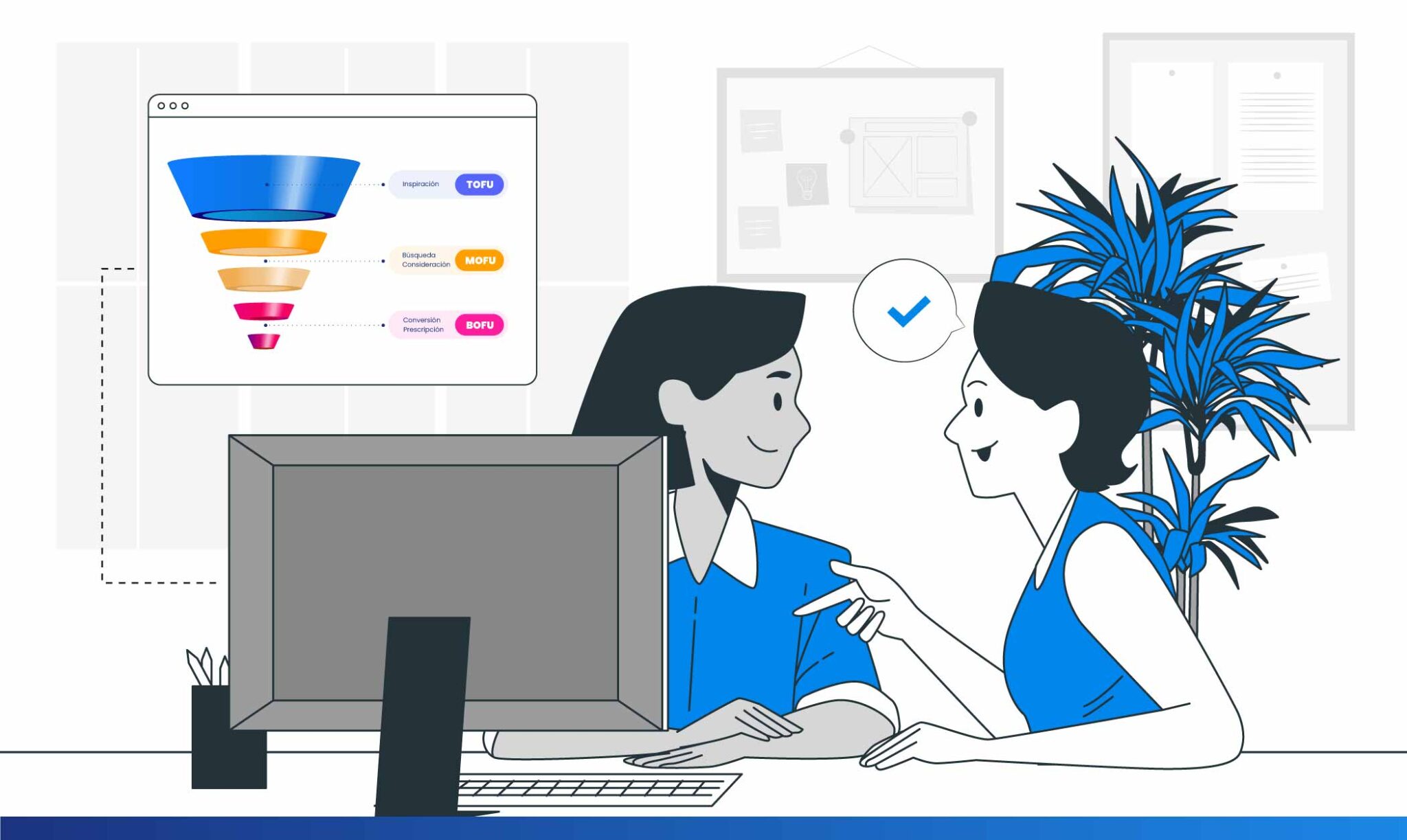HubSpot - QuestionPro Integration