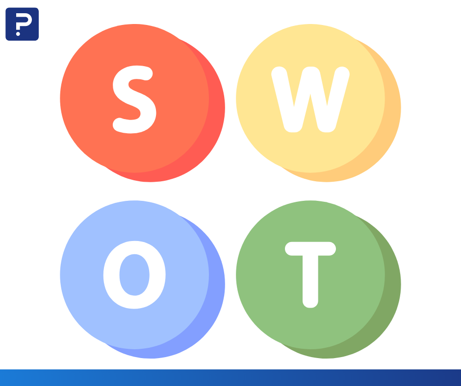 دليل تحليل سوات SWOT وكيفية تطبيقه بالأمثلة