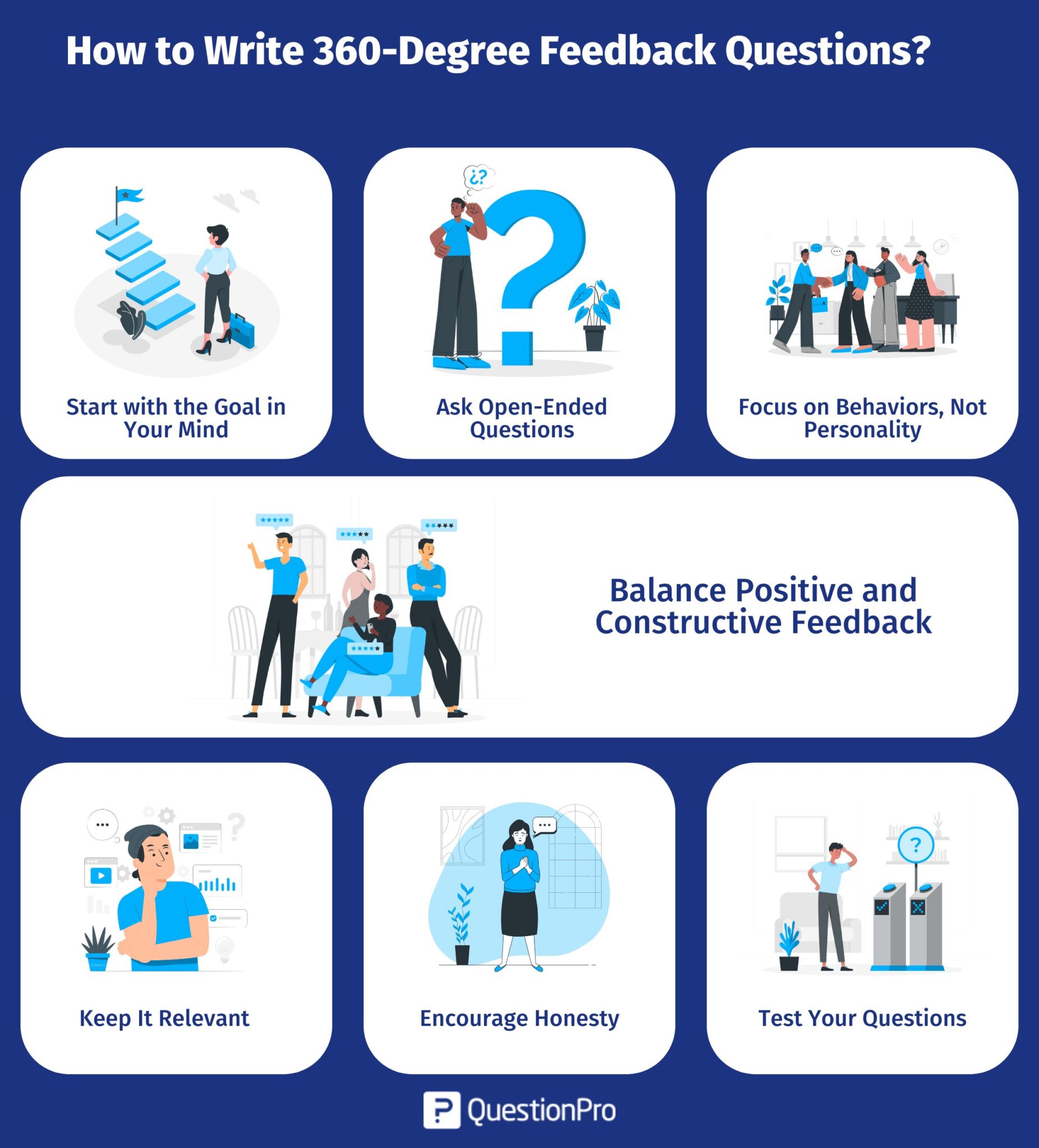 how-to-write-360-degree-feedback-questions