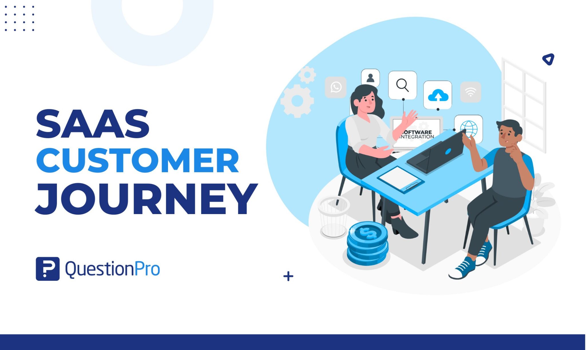 HubSpot - QuestionPro Integration