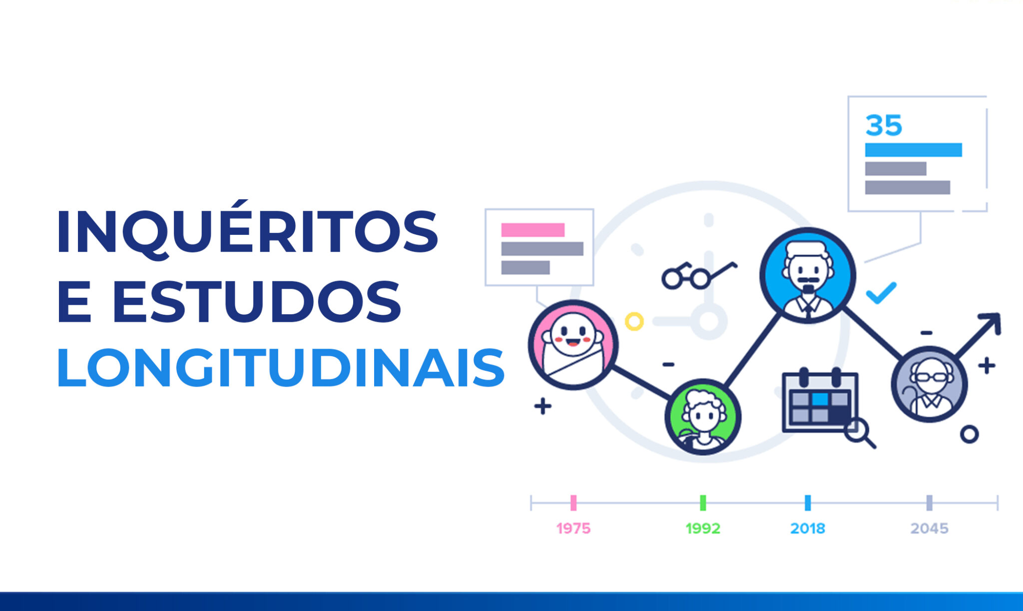 Inquéritos e estudos longitudinais: O que são e como realizá-los