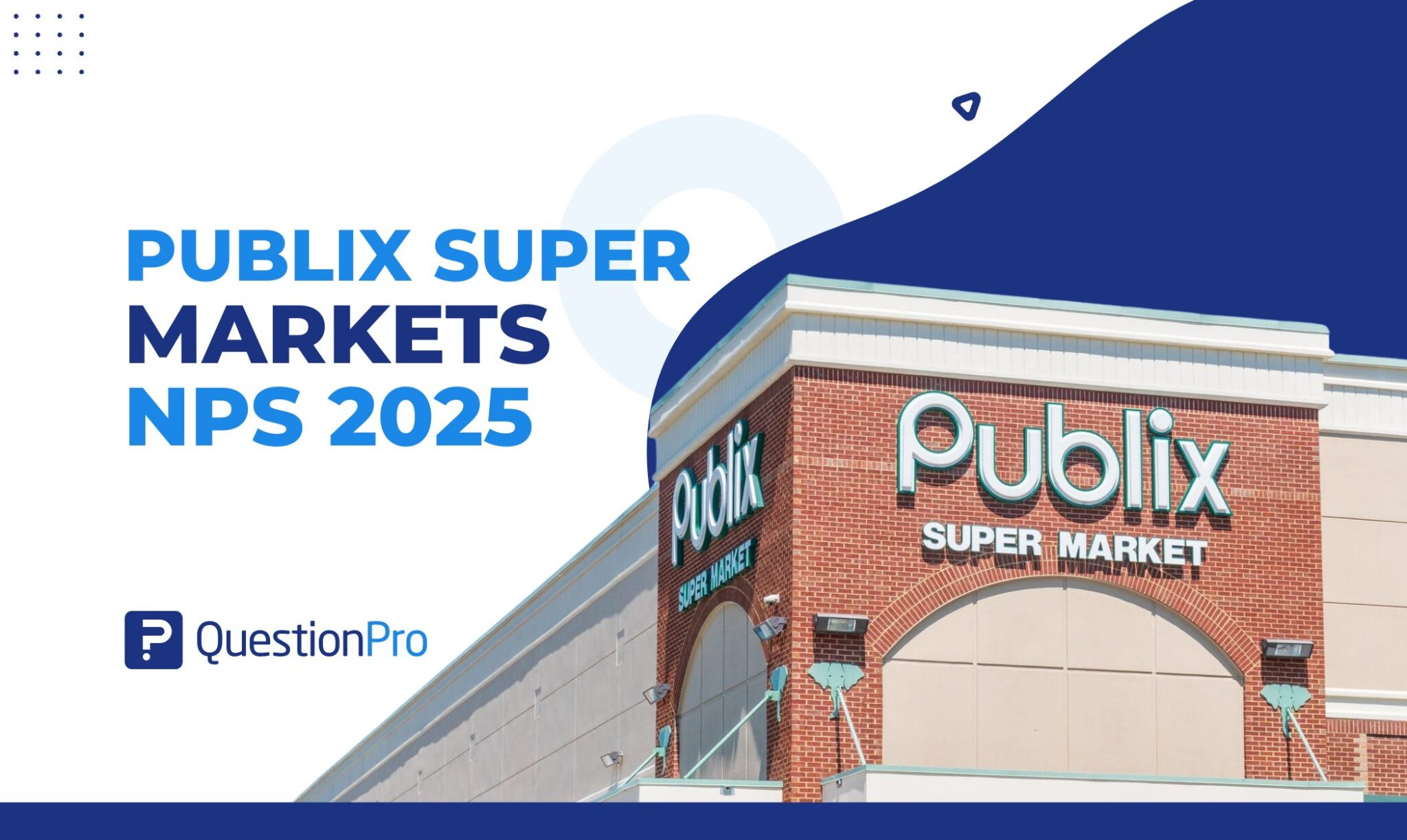 HubSpot - QuestionPro Integration