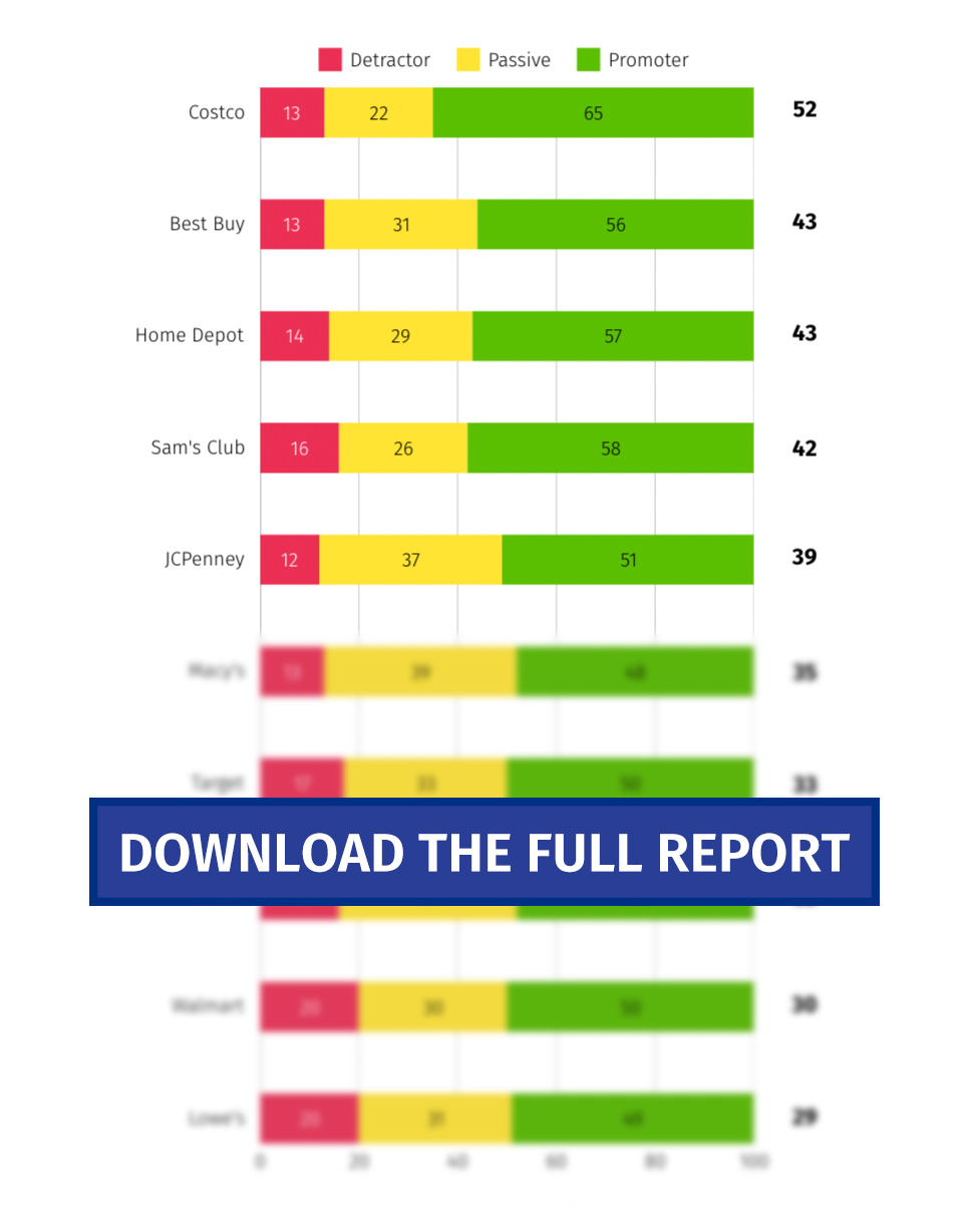 download-vollbericht-cta-einzelhandel