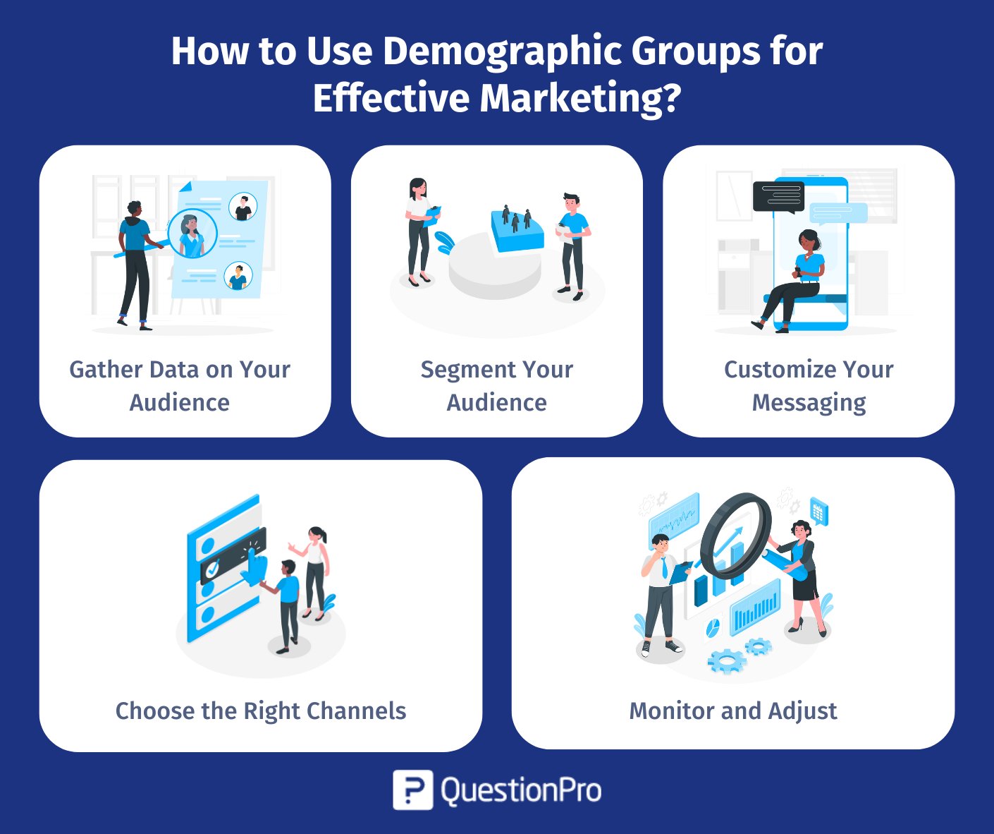 wie-man-demographische-gruppen-für-effektives-marketing-verwendet
