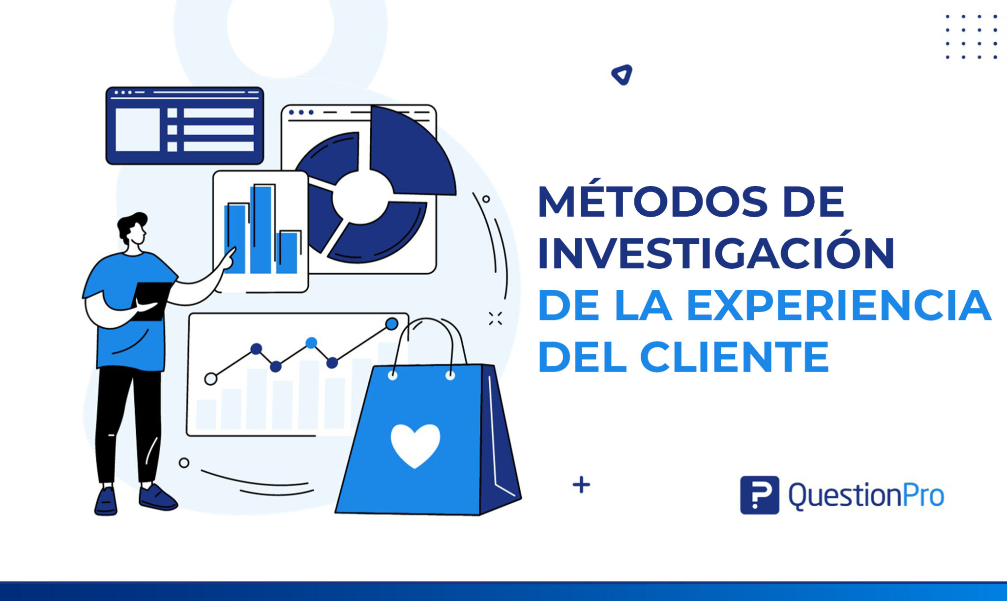 HubSpot - QuestionPro Integration
