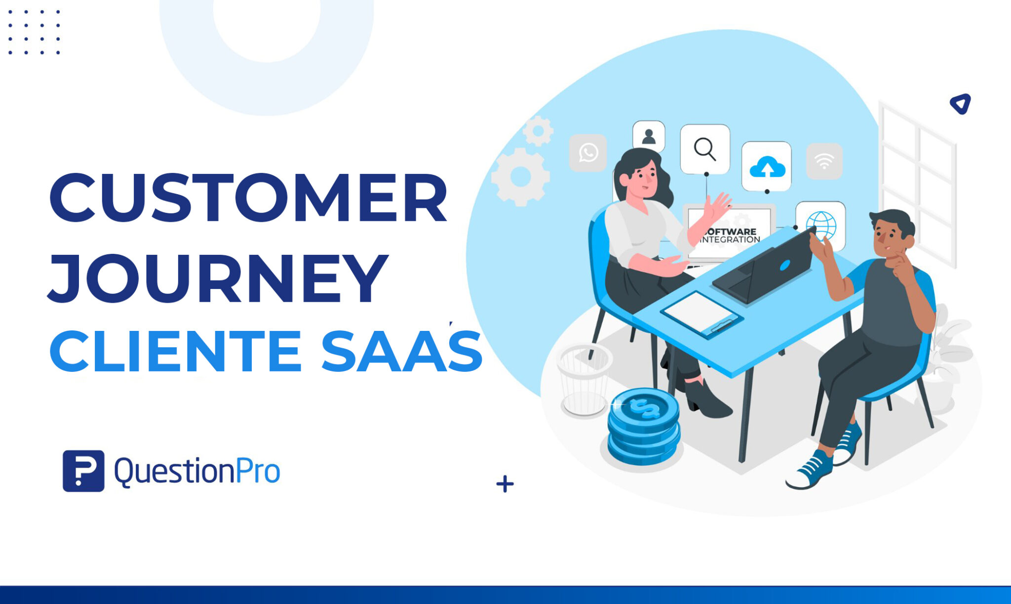 HubSpot - QuestionPro Integration