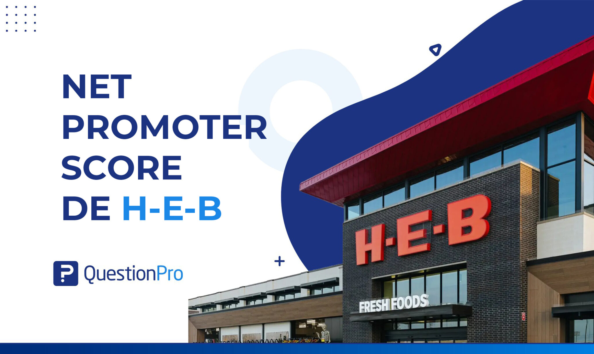 HubSpot - QuestionPro Integration