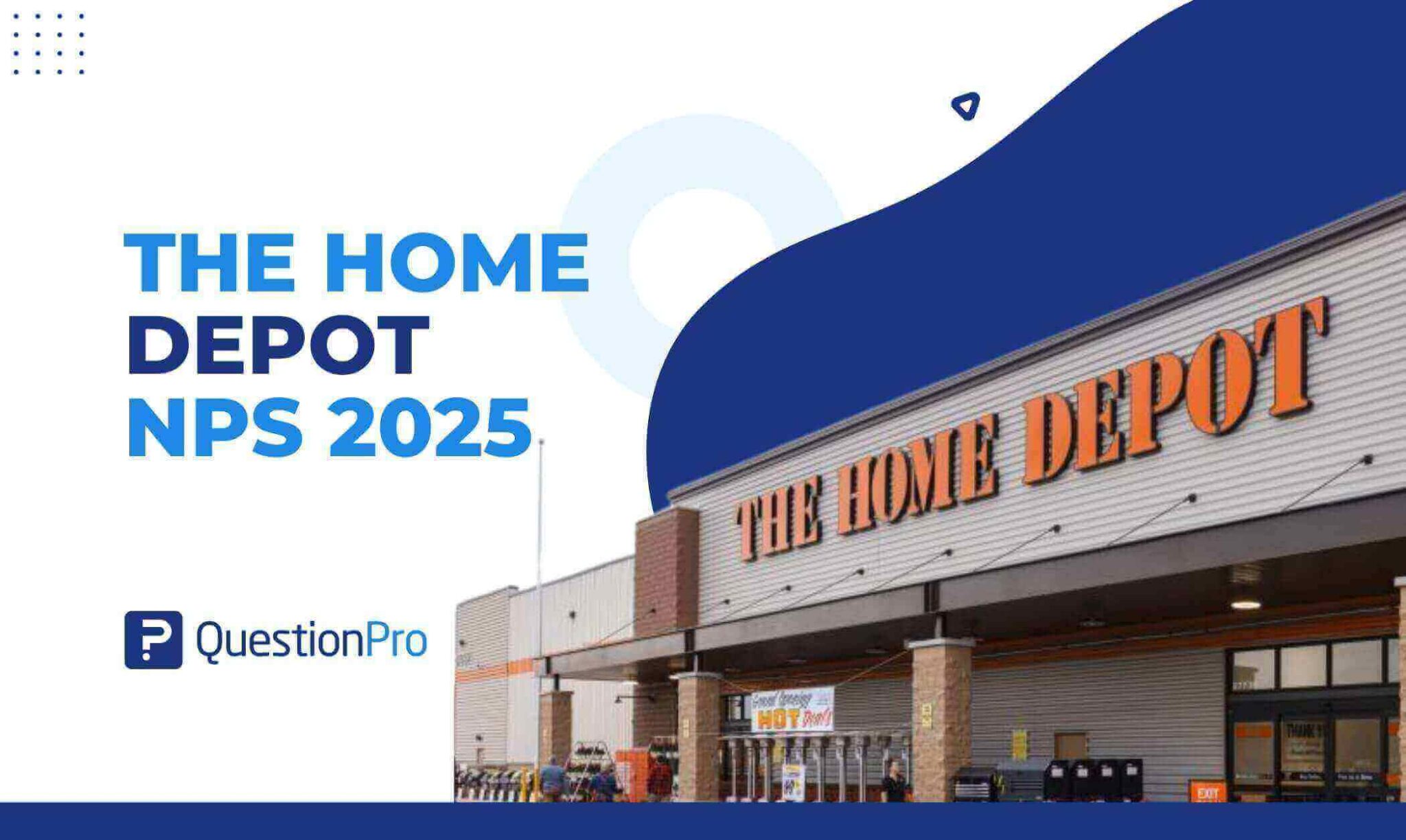 HubSpot - QuestionPro Integration