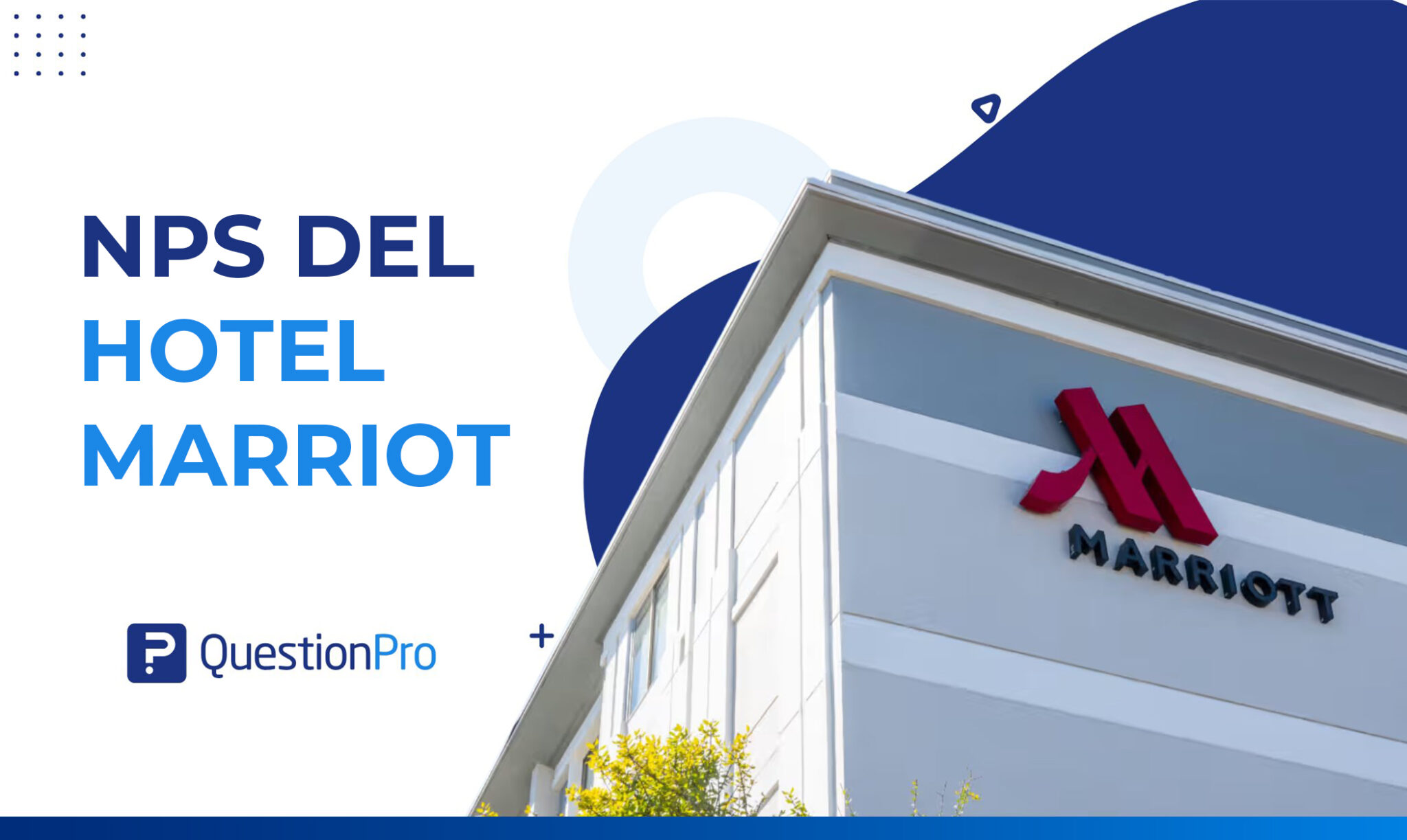 HubSpot - QuestionPro Integration