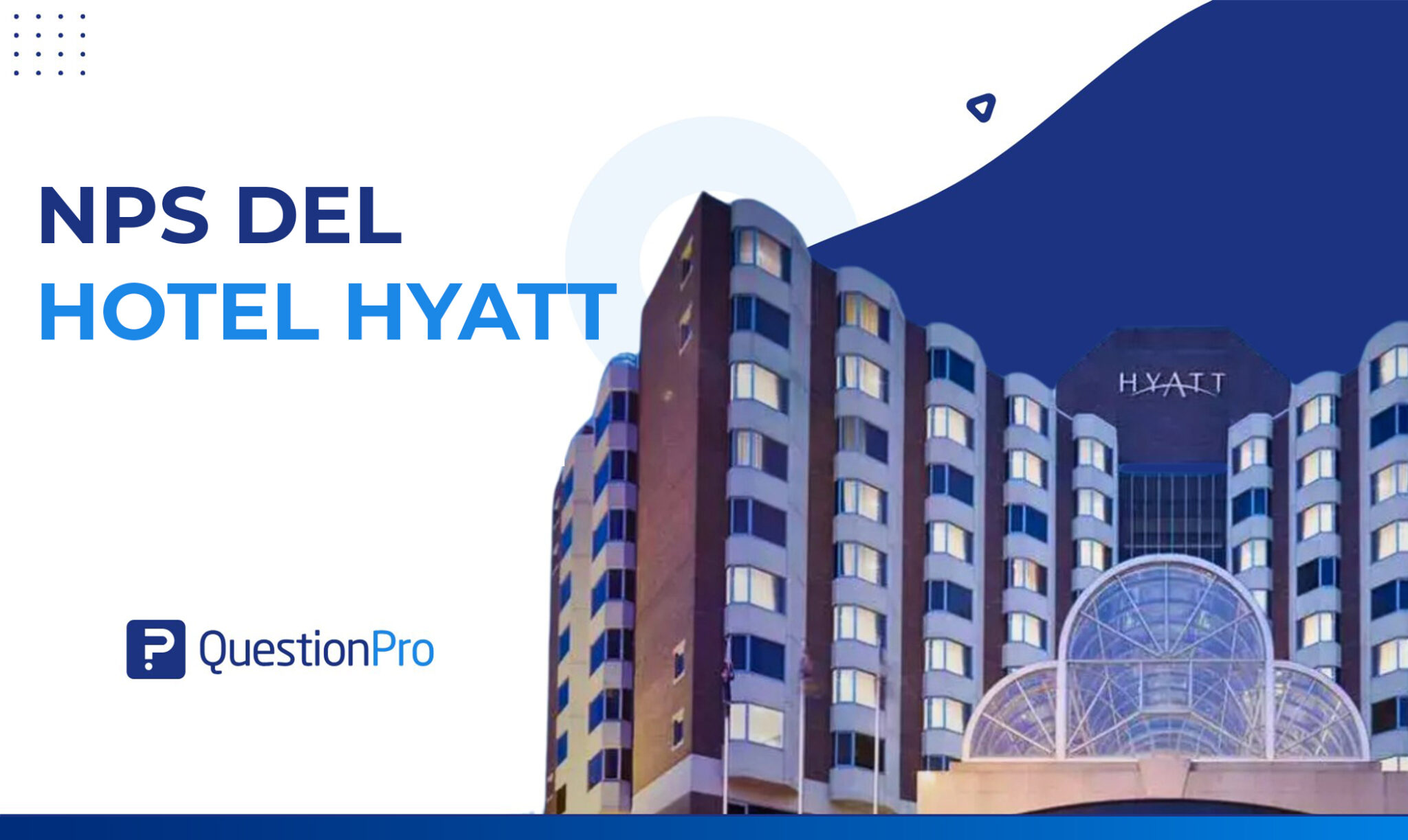 HubSpot - QuestionPro Integration