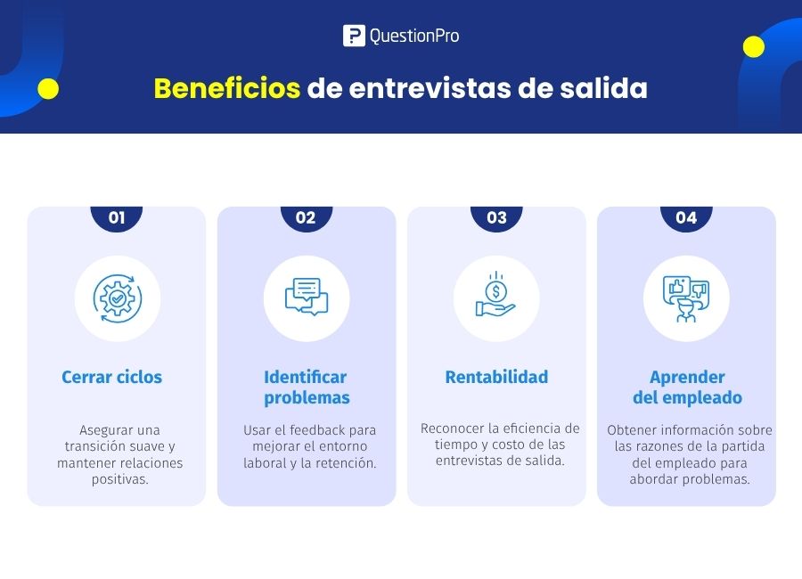 ventajas de las entrevistas de salida