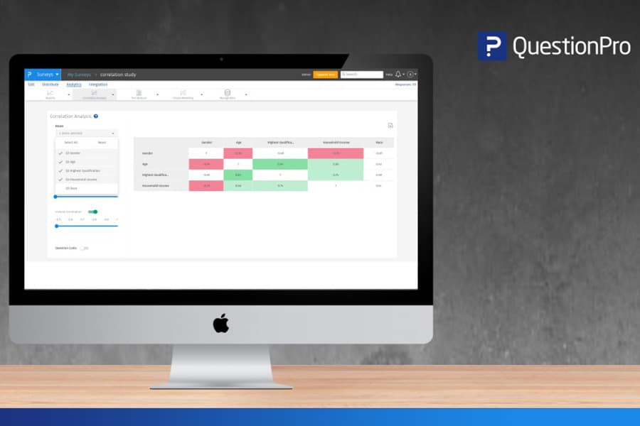HubSpot - QuestionPro Integration