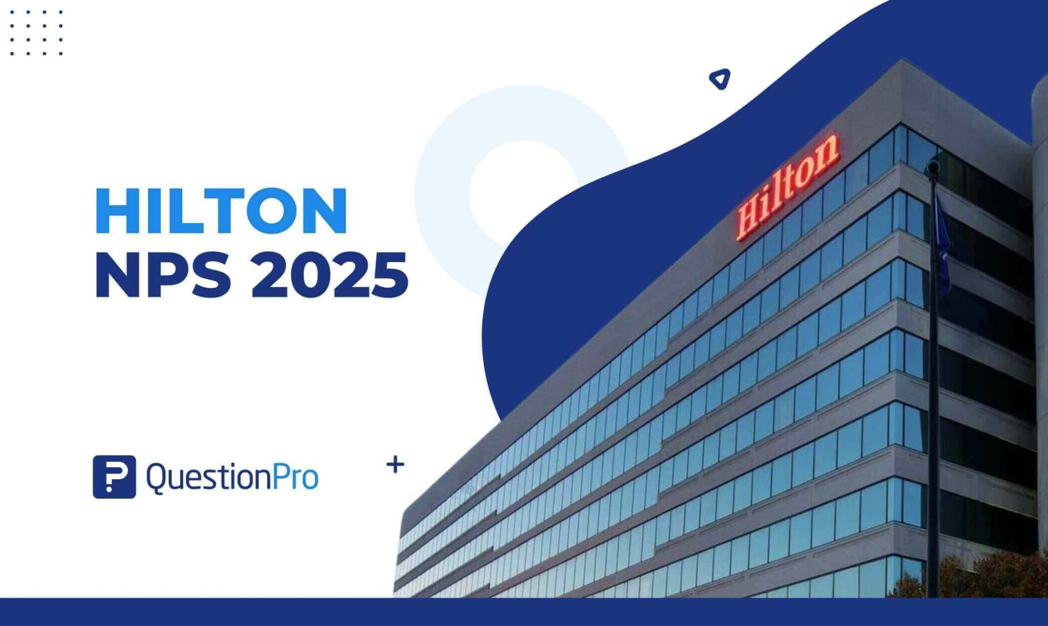 HubSpot - QuestionPro Integration