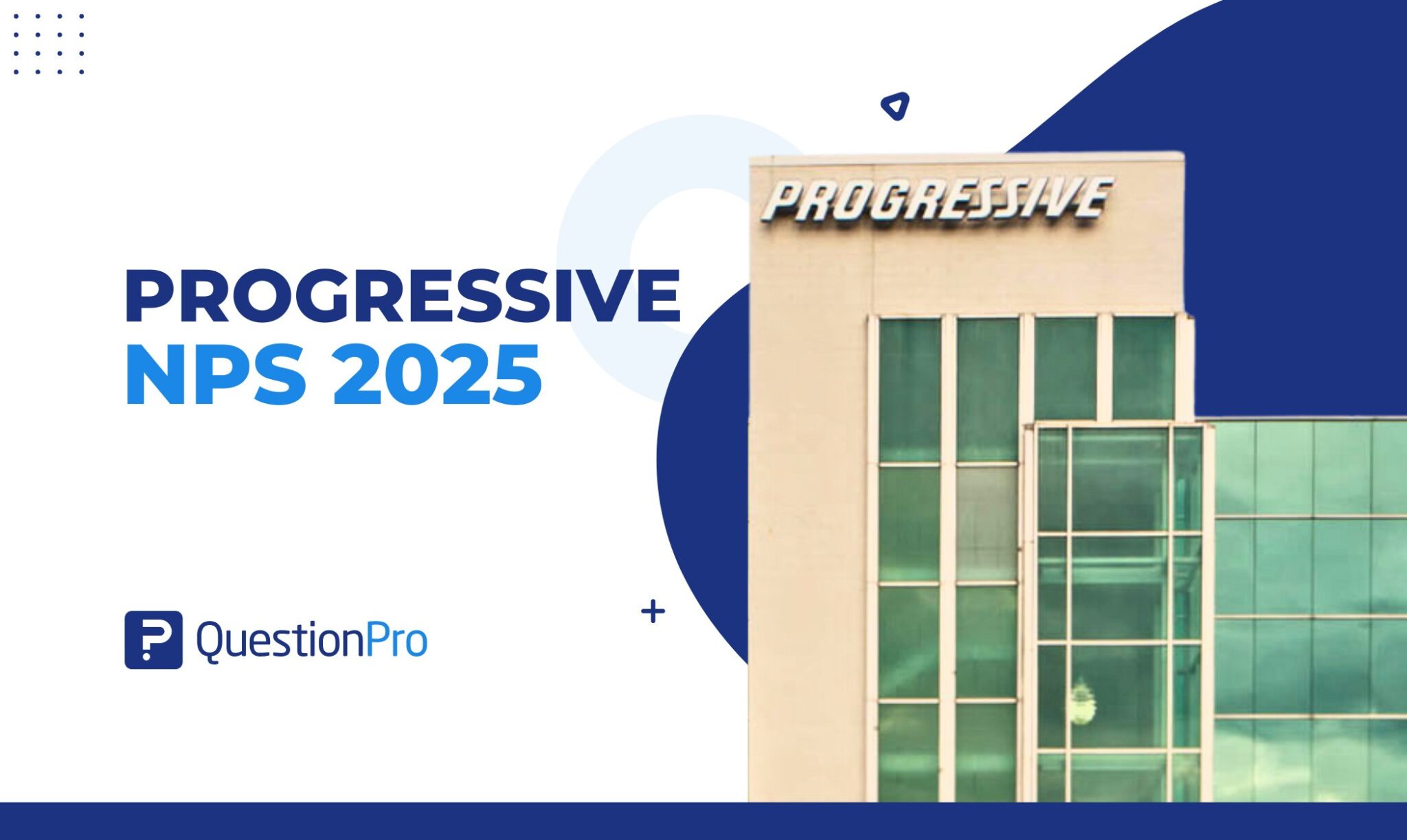 HubSpot - QuestionPro Integration