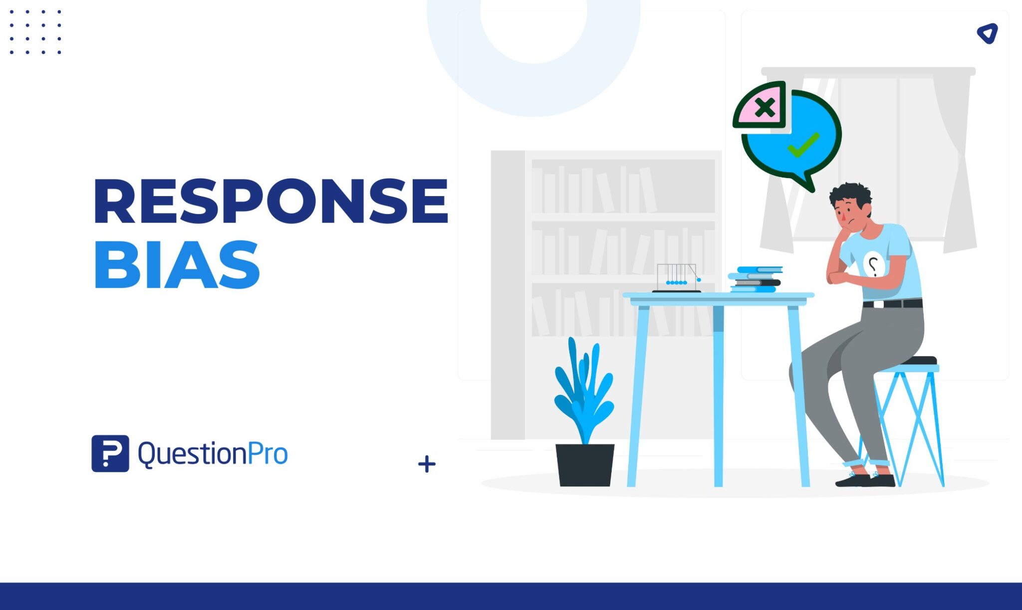 HubSpot - QuestionPro Integration