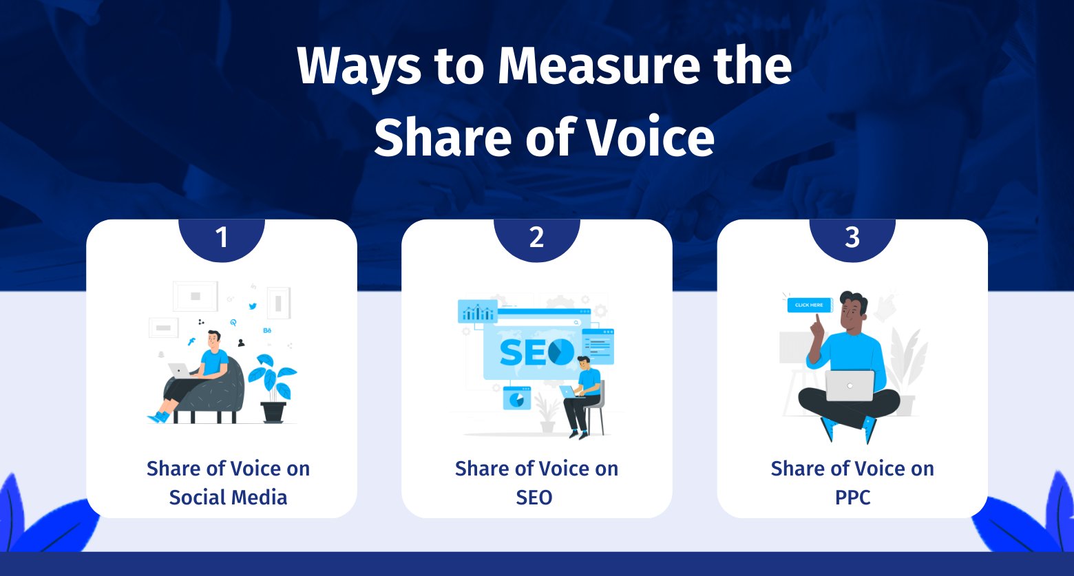 ways-to-measure-the-share-of-voice