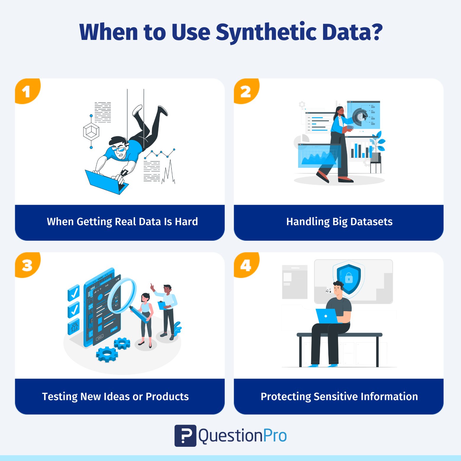 when-to-use-synthetic-data?