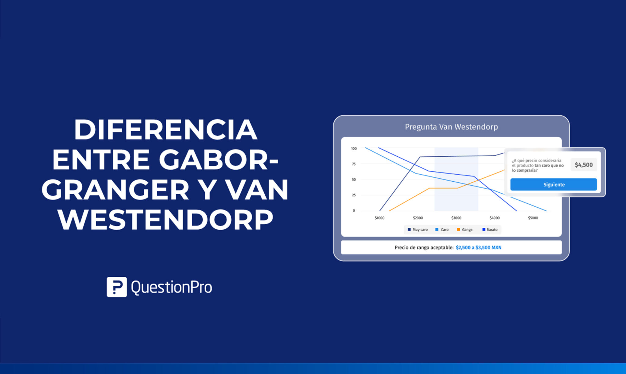 HubSpot - QuestionPro Integration