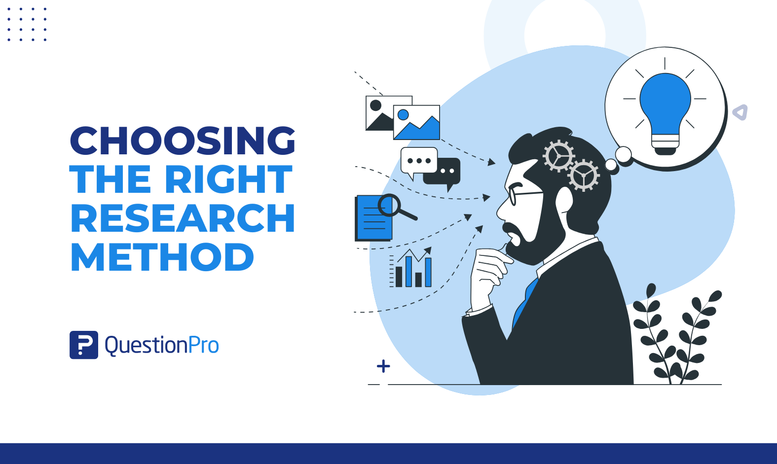 HubSpot - QuestionPro Integration