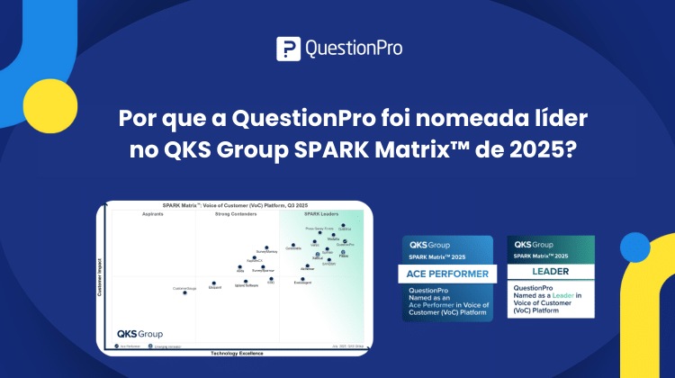 HubSpot - QuestionPro Integration