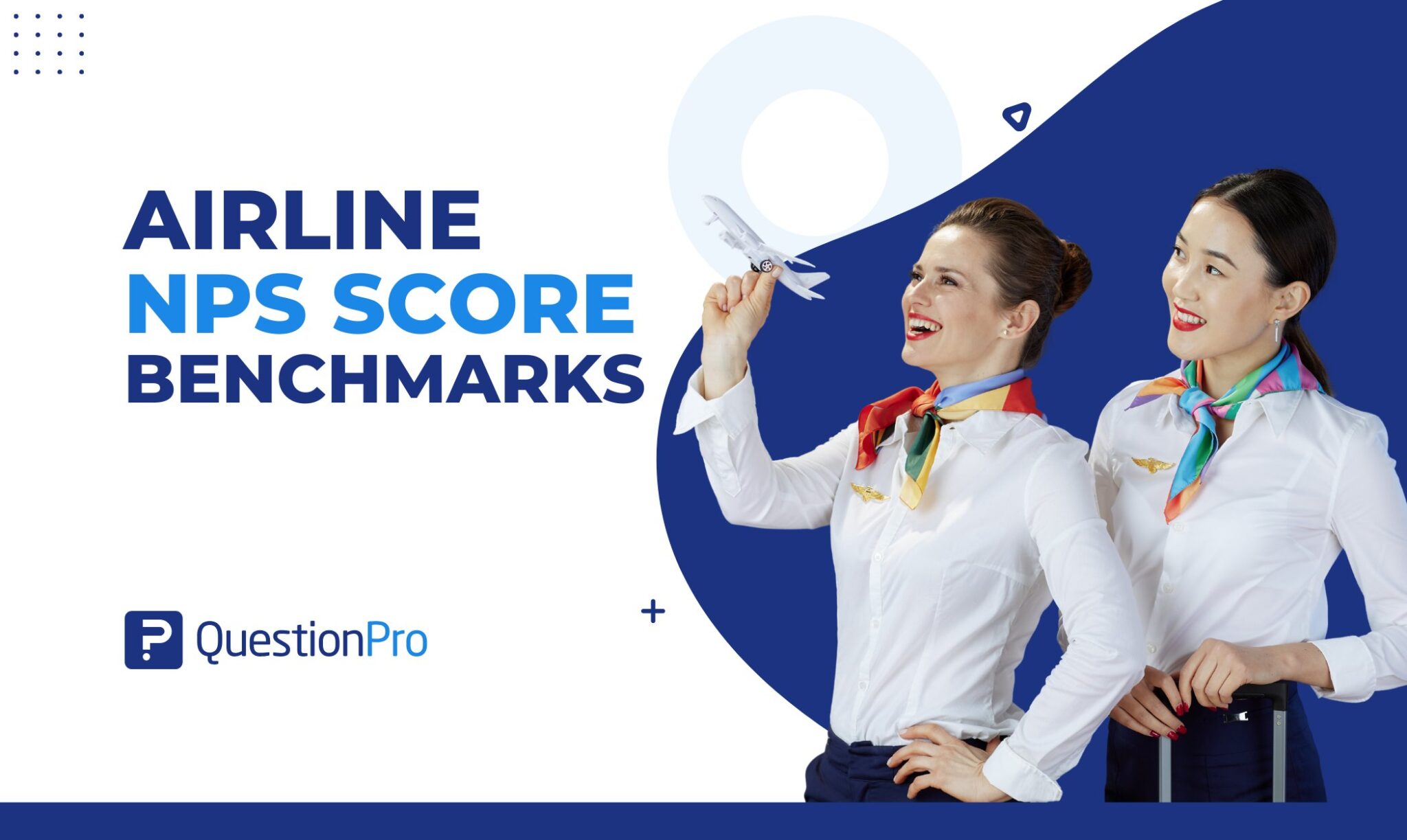 HubSpot - QuestionPro Integration