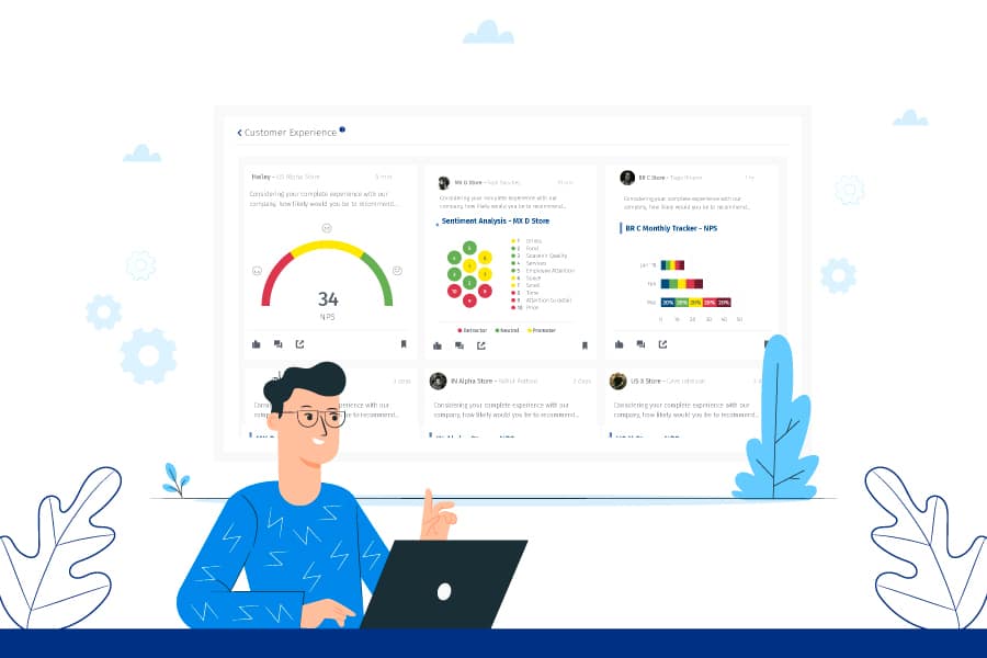 dashboard de experiência do cliente