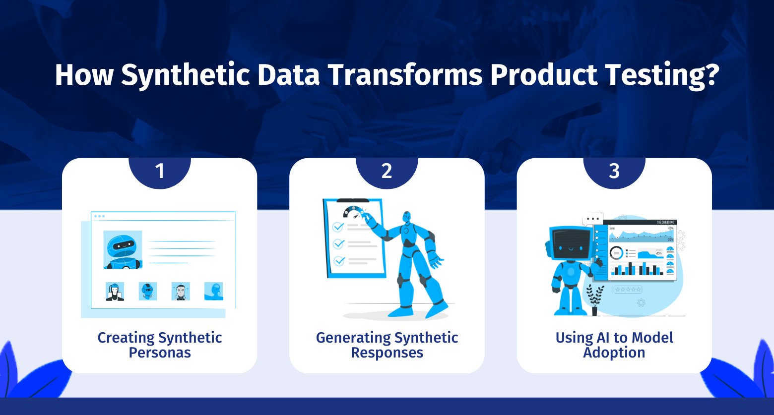how-synthetic-data-transforms-product-testing